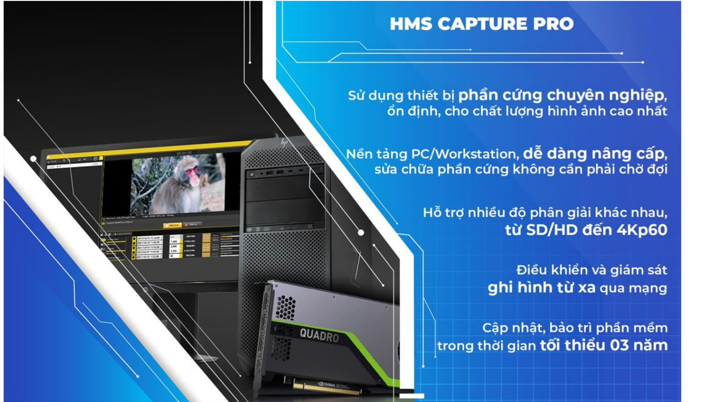 Máy trạm và card đồ họa chạy HMS Capture Pro